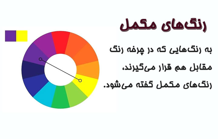 جدول رنگ ها در ست کردن لباس