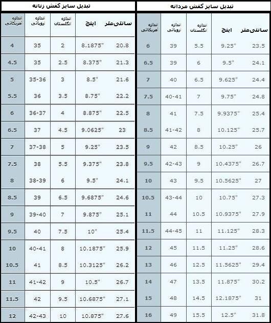 راهنمای سایز پا براساس قد