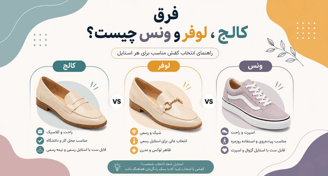 فرق کالج، لوفر و ونس چیست؟ 